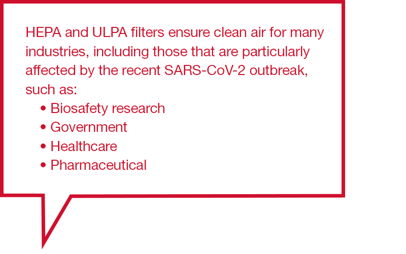 HEPA ULPA industry callout